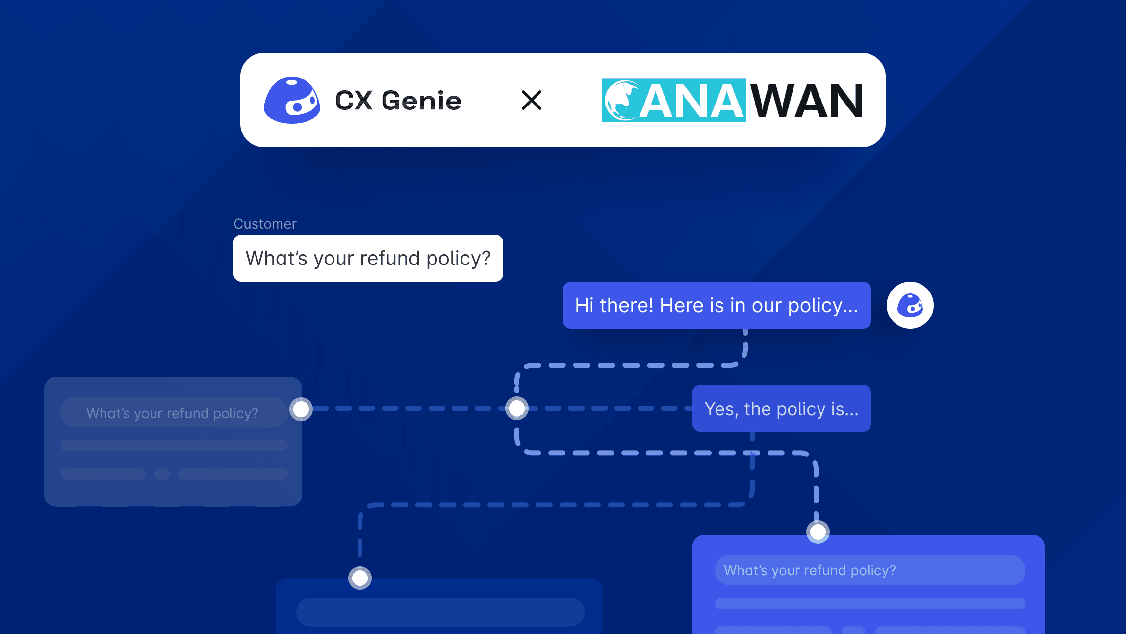 Canawan: Revolutionizing Customer Experience with CX Genie’s Conversational AI