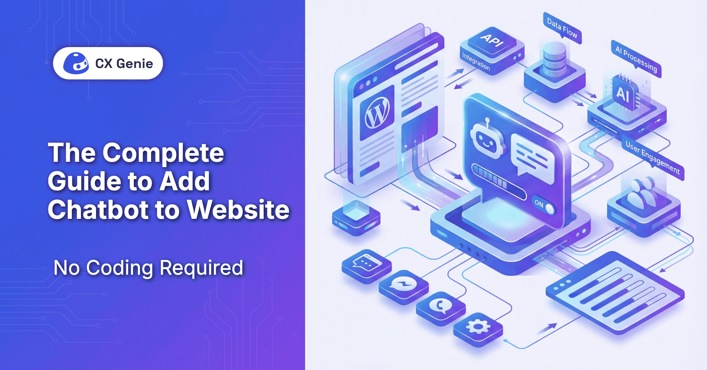 The Complete Guide to Add Chatbot to Website (No Coding Required)