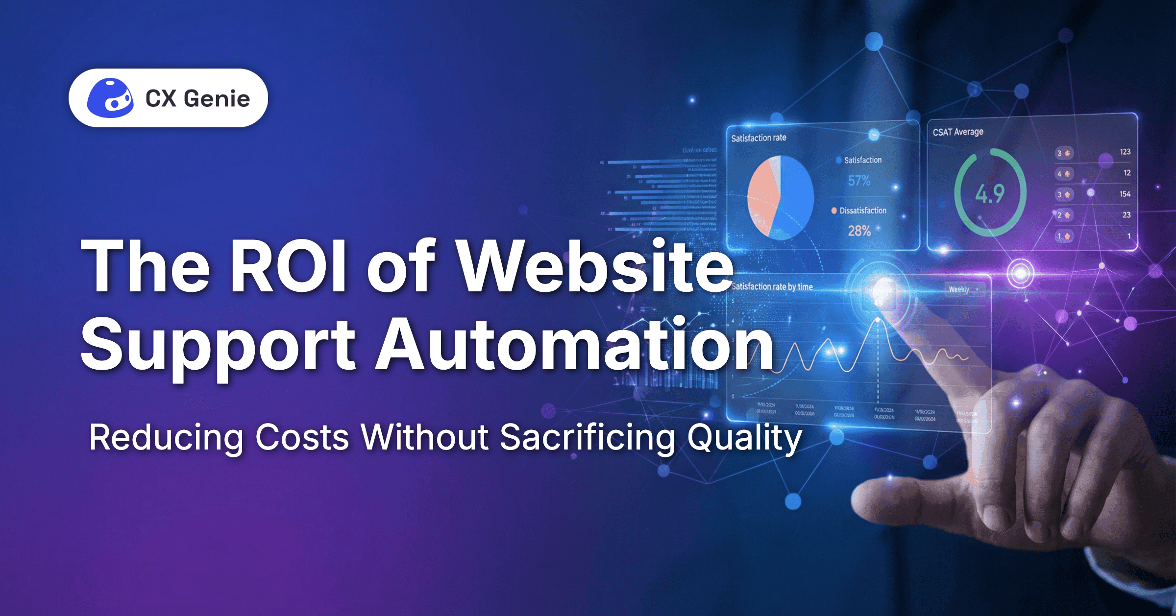 The ROI of Website Support Automation: Reducing Costs Without Sacrificing Quality