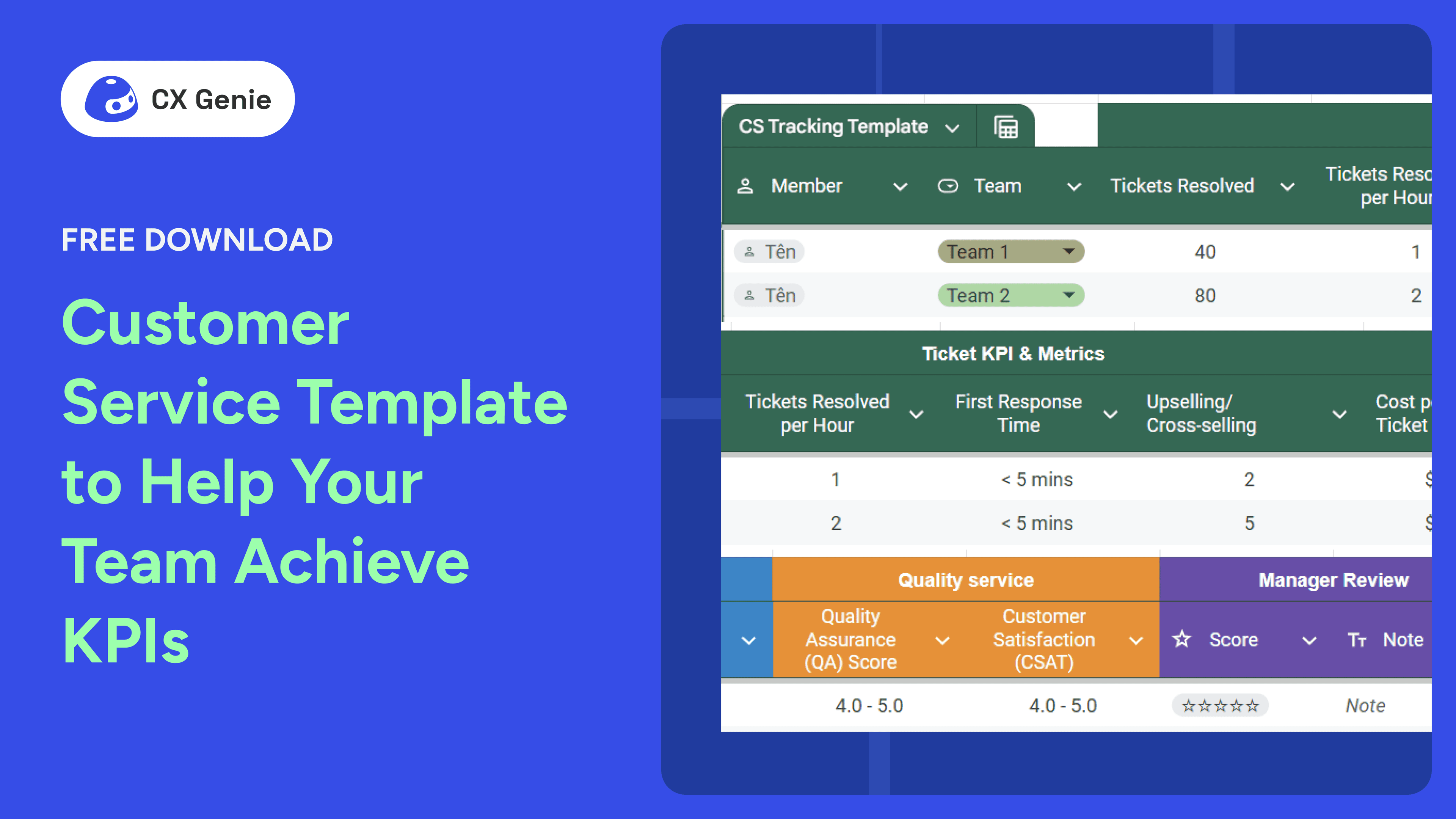 FREE DOWNLOAD: Customer Service Template to Help Your Team Achieve KPIs